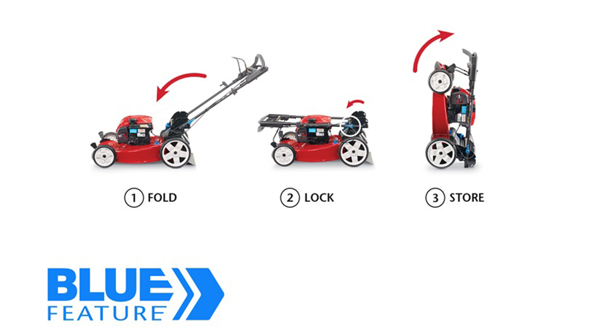 Toro Recycler 22 Self Propelled SMARTSTOW Personal Pace Lawn Mower